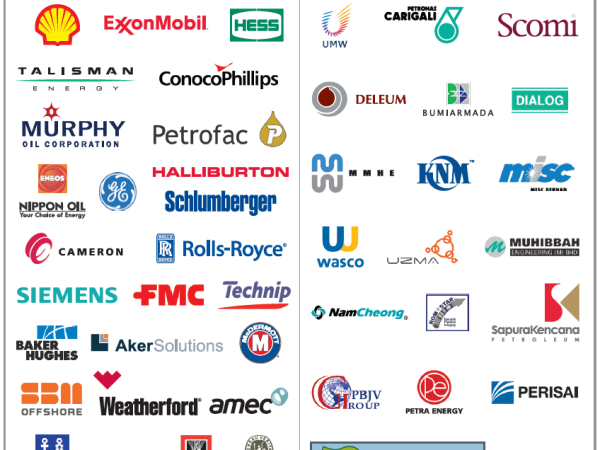 3-Oil-and-Gas-Companies-in-Malaysia-Meet-Malaysia-Investment-Opportunities-in-Asias